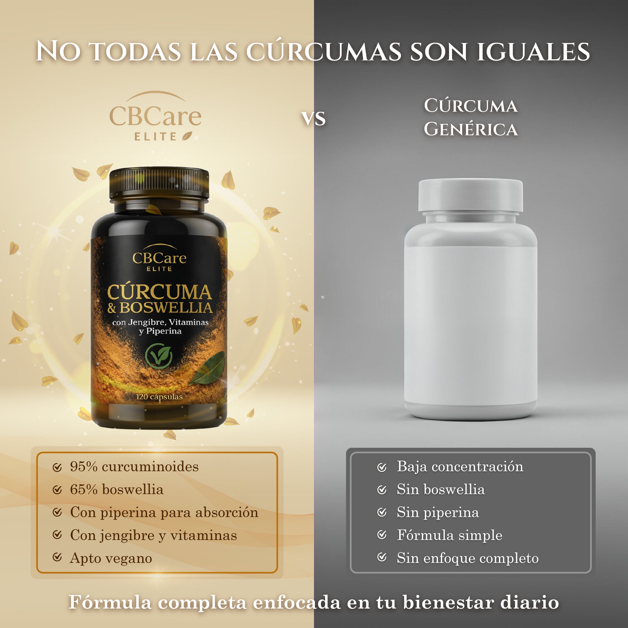 Curcuma + Boswellia CBCare Elite | Bienestar Articular | Antiinflamatorio | Alta Biodisponibilidad