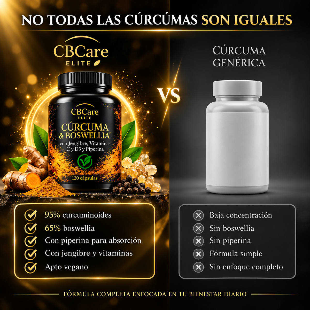 Cúrcuma + Boswellia con Jengibre, Vitaminas y Piperina